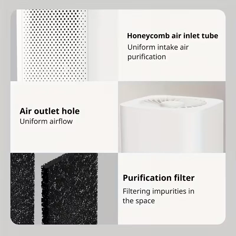 NNETM Air Purifier with HEPA & Carbon Filter for Home-2